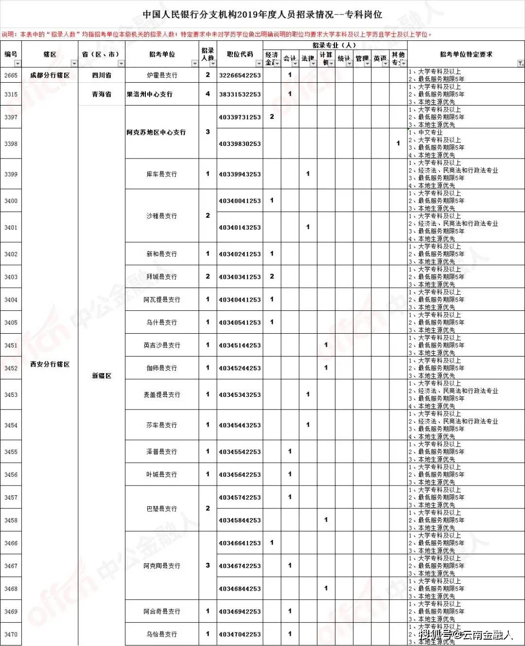 玉环驾驶员最新招聘(玉环招贤纳士，驾驶员岗位热招中)