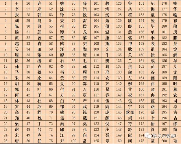 2024年12月 第675页