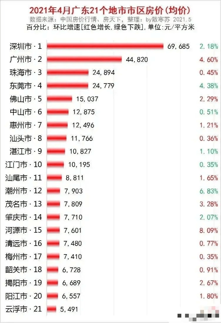 广东佛山最新砍人案-佛山最新凶案事件