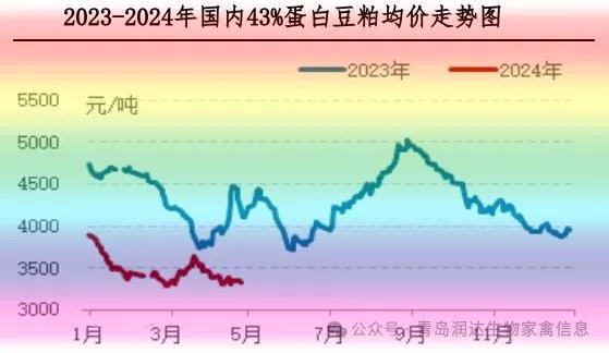 2024年12月 第462页