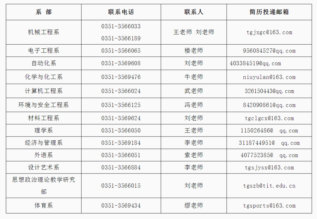 奉化最新临时工-奉化现招短期工