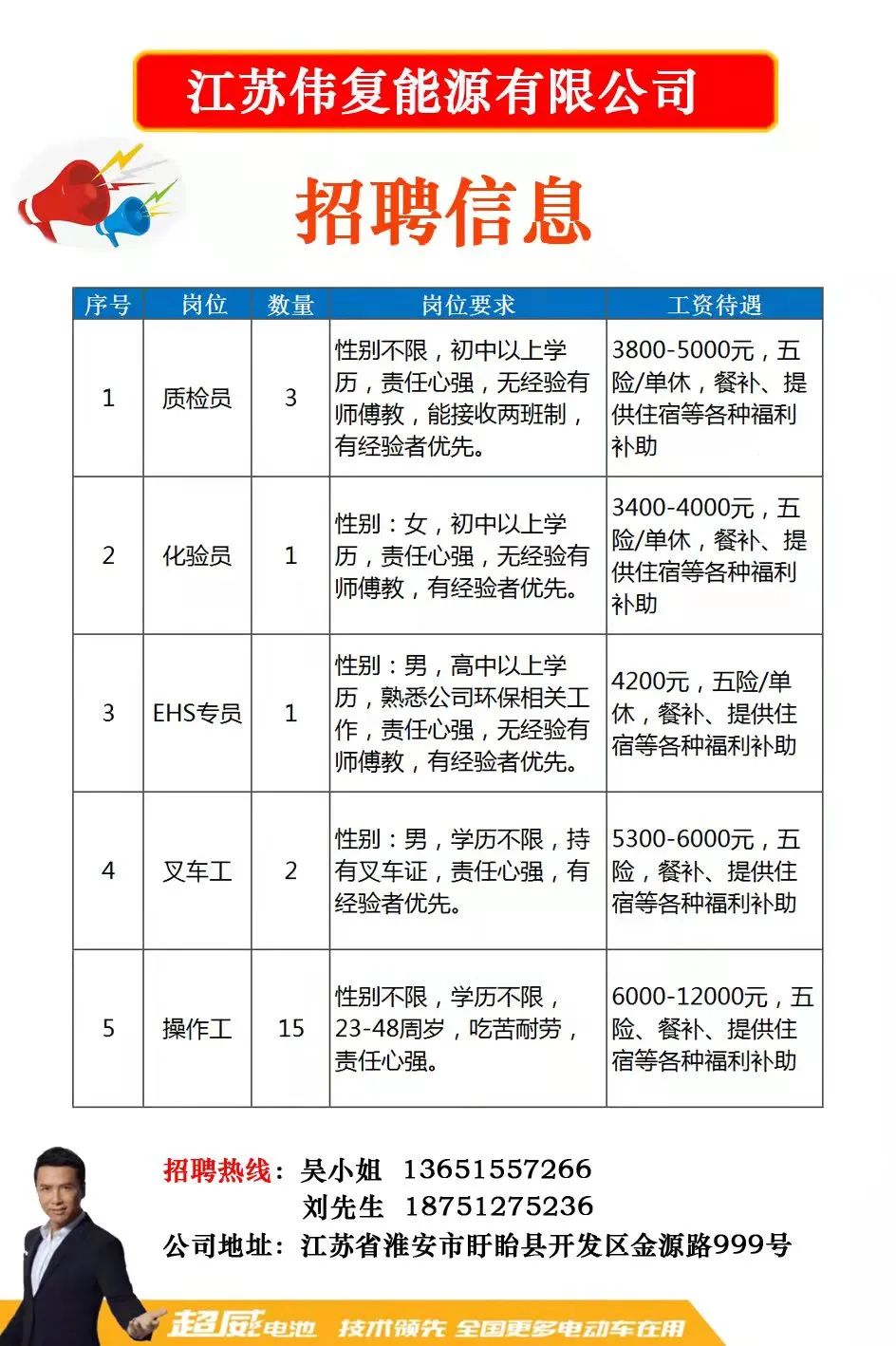 建湖招工最新招聘信息，建湖求职资讯速递