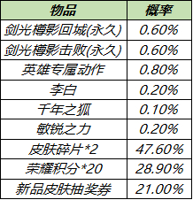 百步穿杨是什么生肖｜全面说明评估