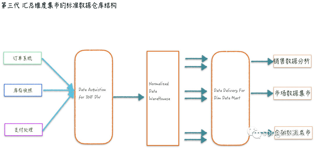 两面三刀是什么生肖｜深度数据应用分析