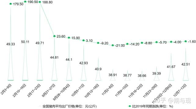 三七相逢做大戏打一正确生肖｜实地分析考察数据