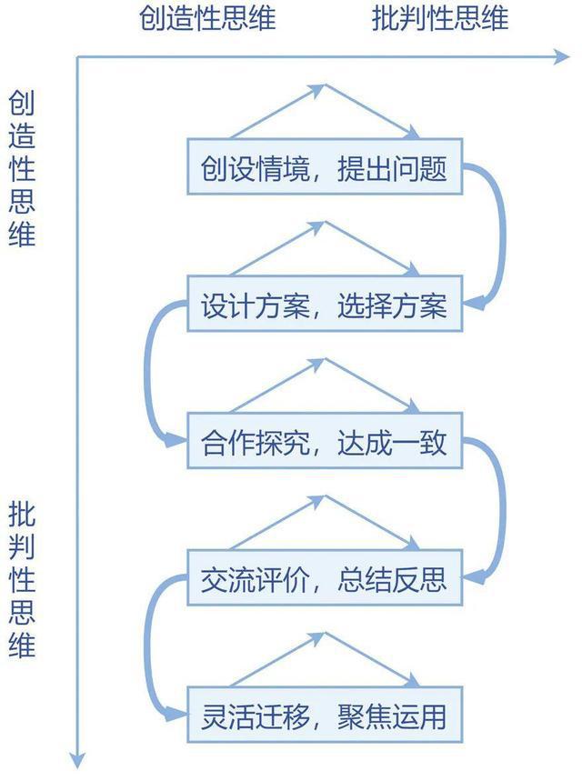 八面玲珑是什么生肖｜快速设计问题方案