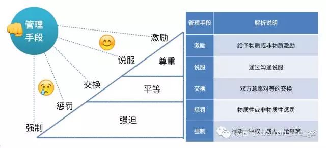 说长道短是什么生肖_多维研究解答解释路径