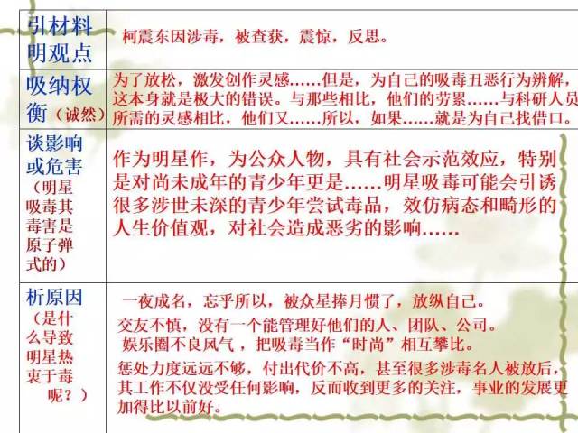 攀高枝儿打一生肖｜决策资料解析说明