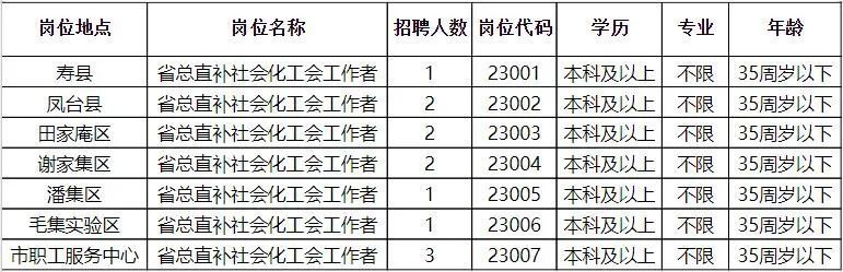 澄城本地最新招聘信息，澄城招聘资讯速递