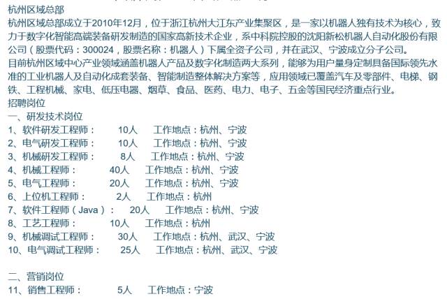 宁波招聘信息最新招聘，宁波最新职位招纳