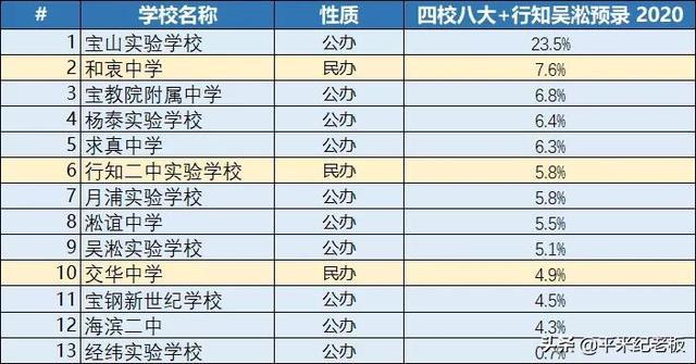 香消烛暗四六定代表什么生肖｜过程评估解答解释方法