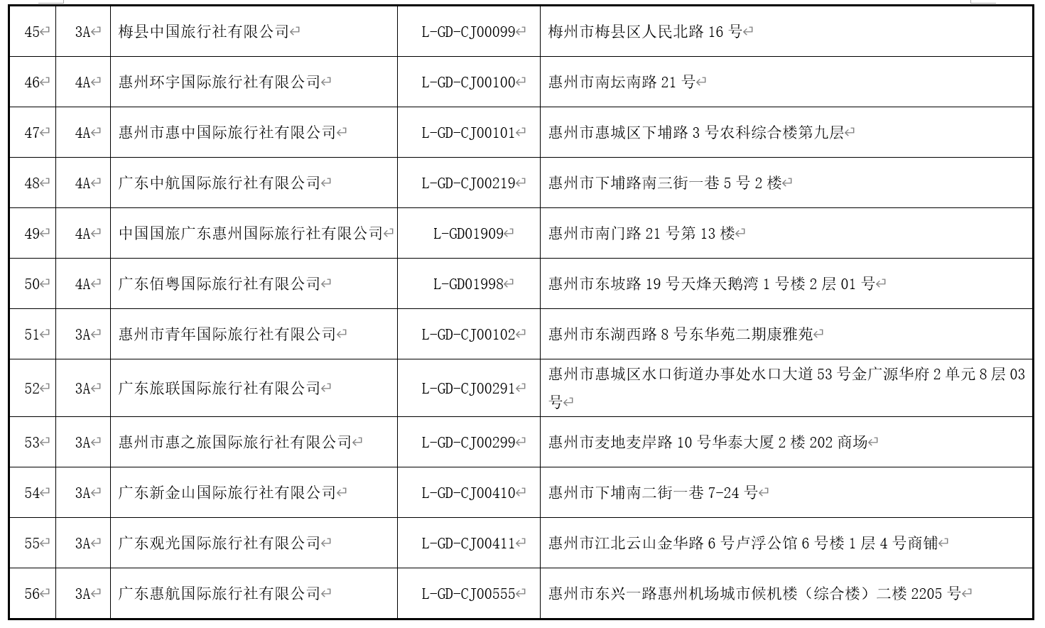 澳门最精准免费资料大全旅游团｜绝对准确一码百分之百免费_揭示背后的真相与挑战