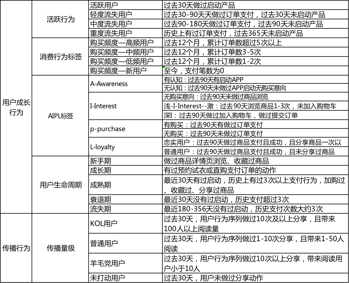 2024澳门精准正版免费,快速整合方案执行_特殊版R25.859