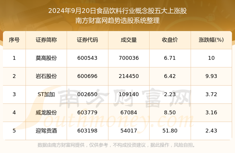 2024年澳门正版免费｜2024年澳门正版免费_目标评估解答解释方案