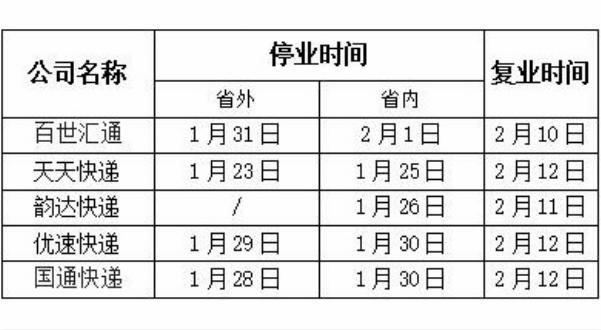 澳门一码一肖100准吗｜澳门一码一肖的准确性如何_快速问题处理策略