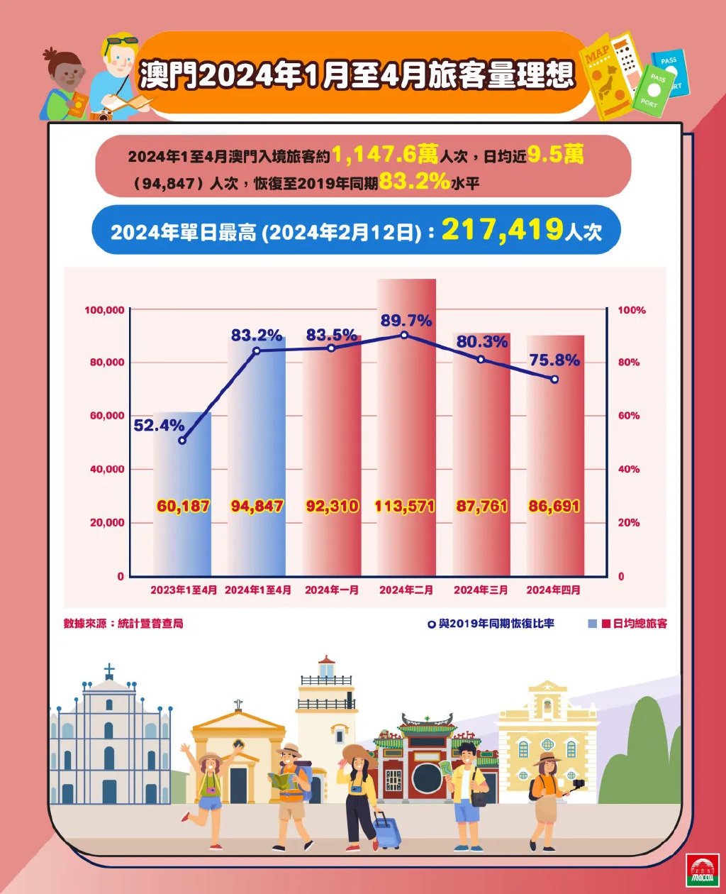 2024年澳门精准免费大全｜2024年澳门精准免费指南_专业解析评估