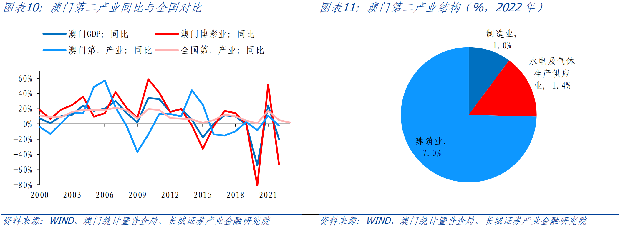 故事掩于心