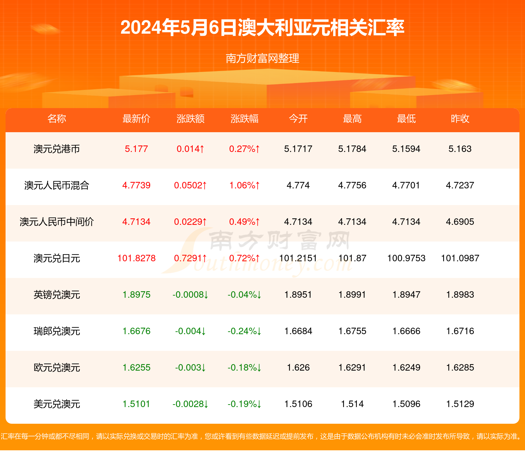 新澳2024年最新版资料,目标解答解释落实_替换版G98.355