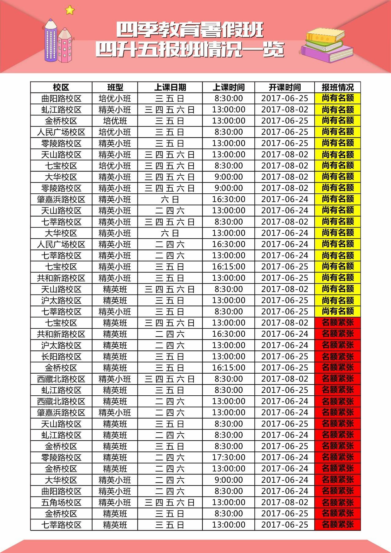 澳门三肖三码精准100%黄大仙,高效管理执行措施_积极款Z2.320