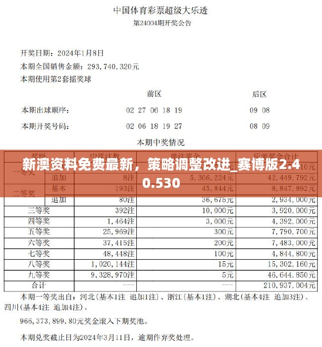 新澳精选资料免费提供,综合检测的优化计划_回忆款A94.953