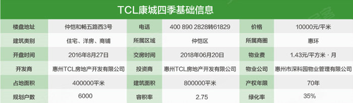 康代四最新消息-康代四资讯速递