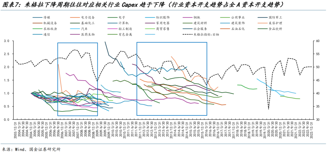 金河谷五期最新房价-金河谷五期房价速览