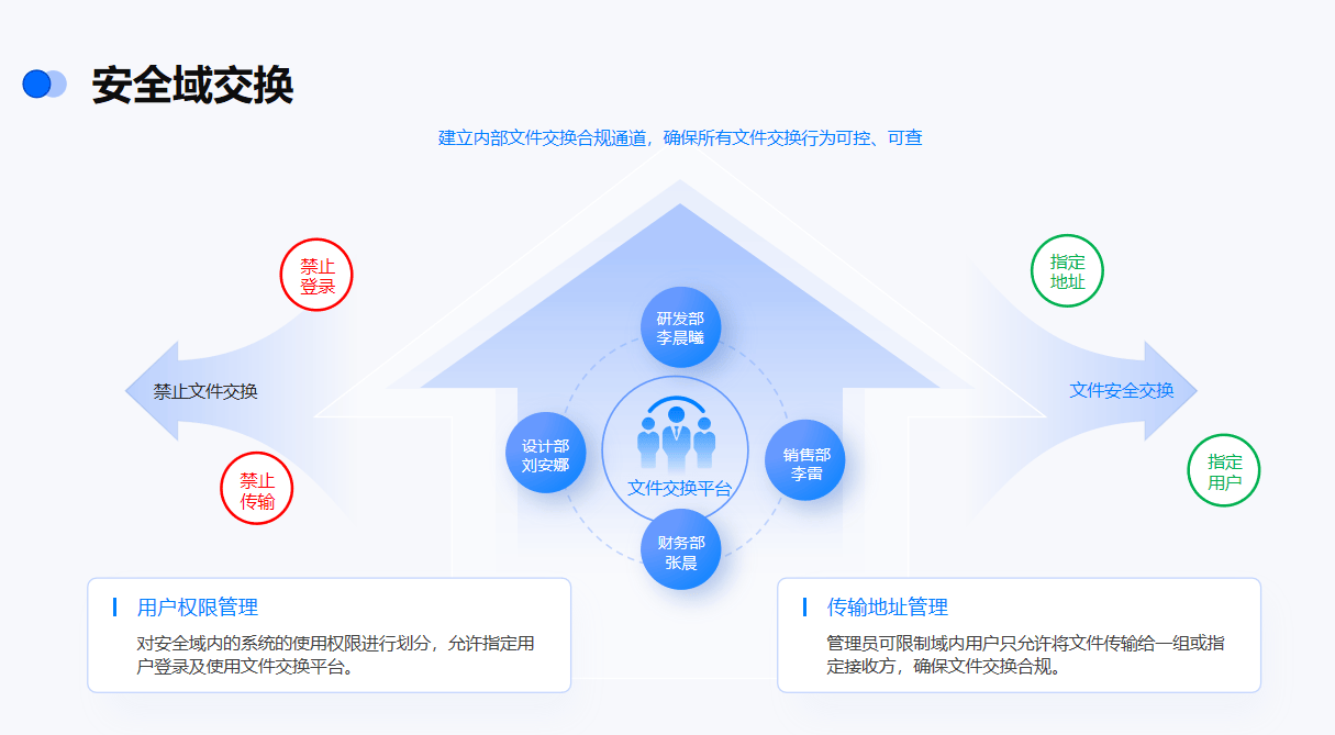 2024新奥精准资料大全｜2024新奥信息精华汇总_全面应用分析数据