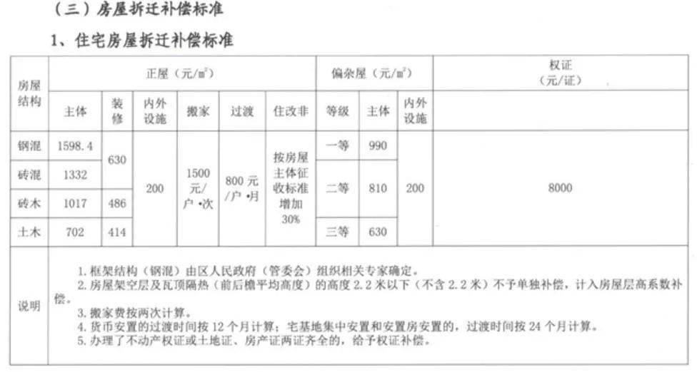 别再拖