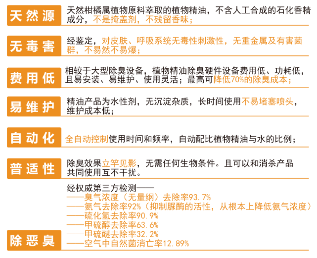 大学校园 第17页