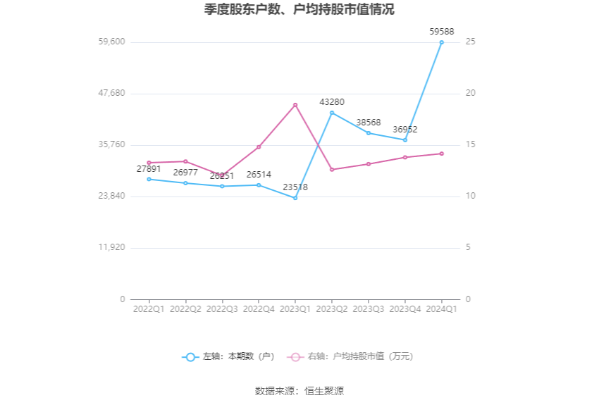 2024年12月29日 第67页