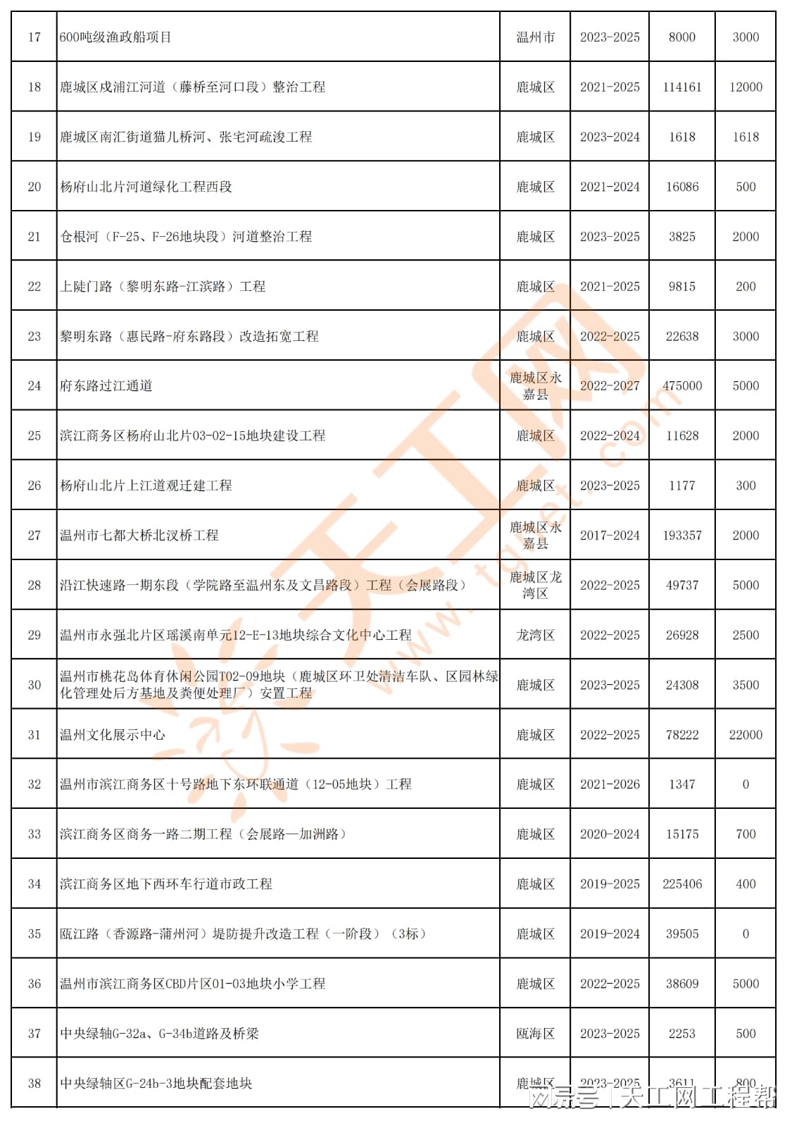 2024年12月 第14页