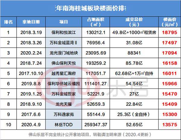 澳门一码一码100准确挂牌,揭开背后的真相与警示_强化版V68.96