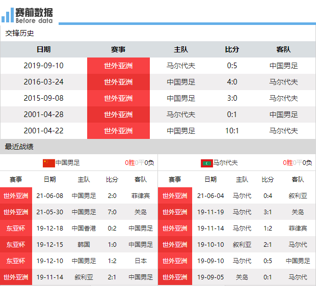 澳门一码一肖一特一中直播｜澳门一码一肖一特现场直播_我必须提醒您