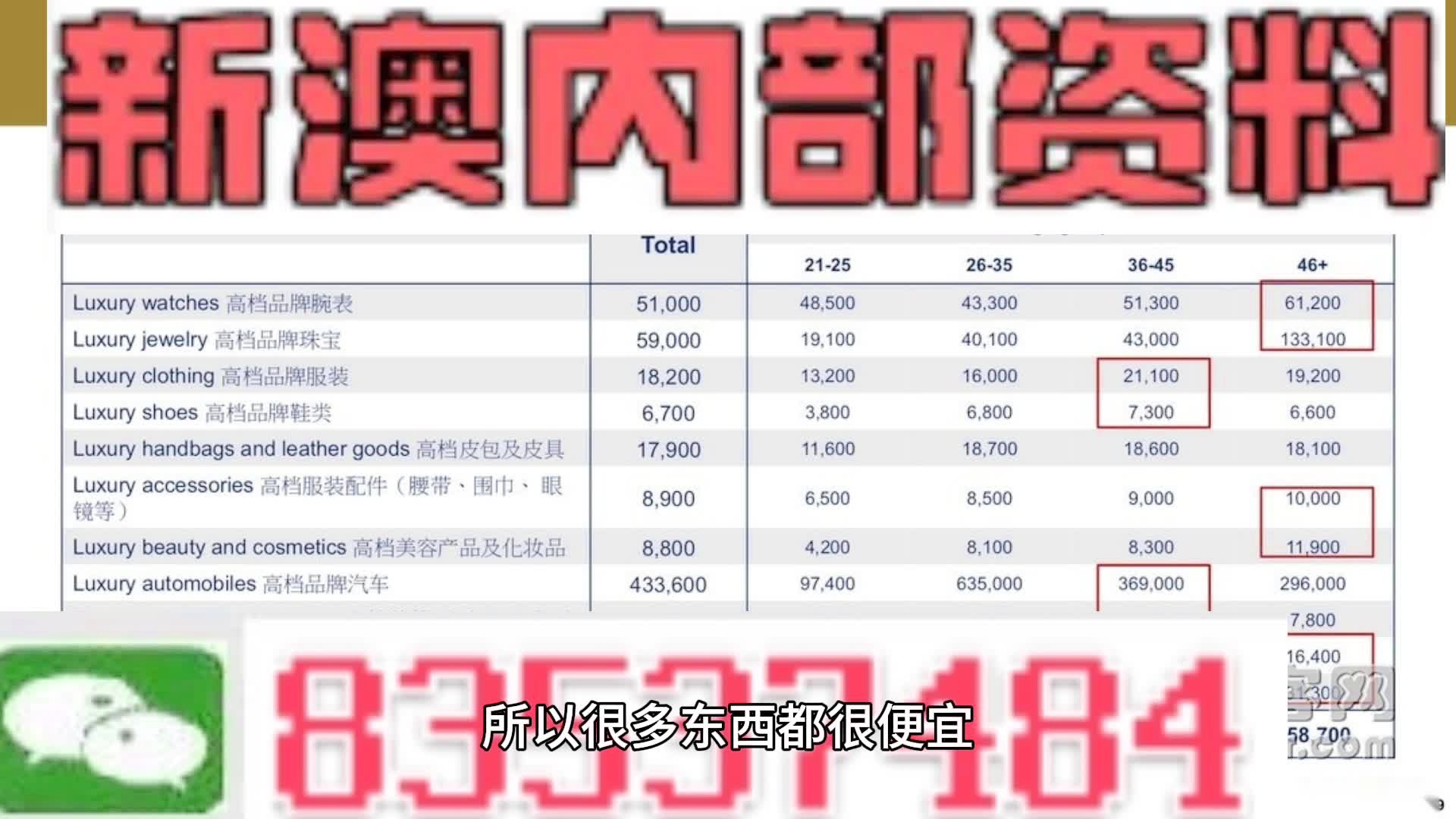 新澳门全年免费资料,实践探讨解答解释现象_在线版N57.592