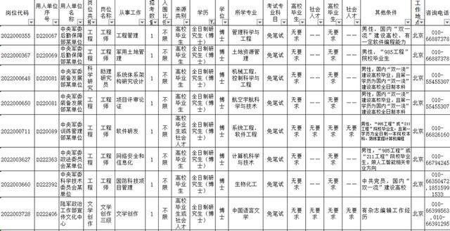 莒县招聘信息，最新职位速览