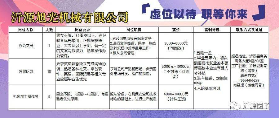 新泰招工网最新消息｜新泰招聘资讯速递