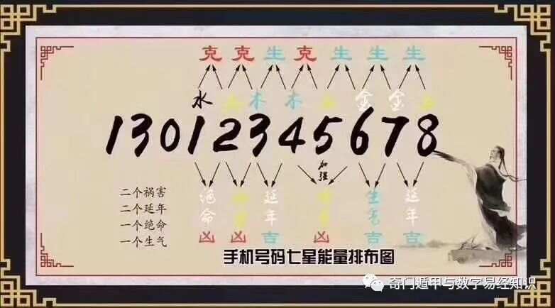 555525王中王心水高手,创新性策略设计_幻影款E65.158