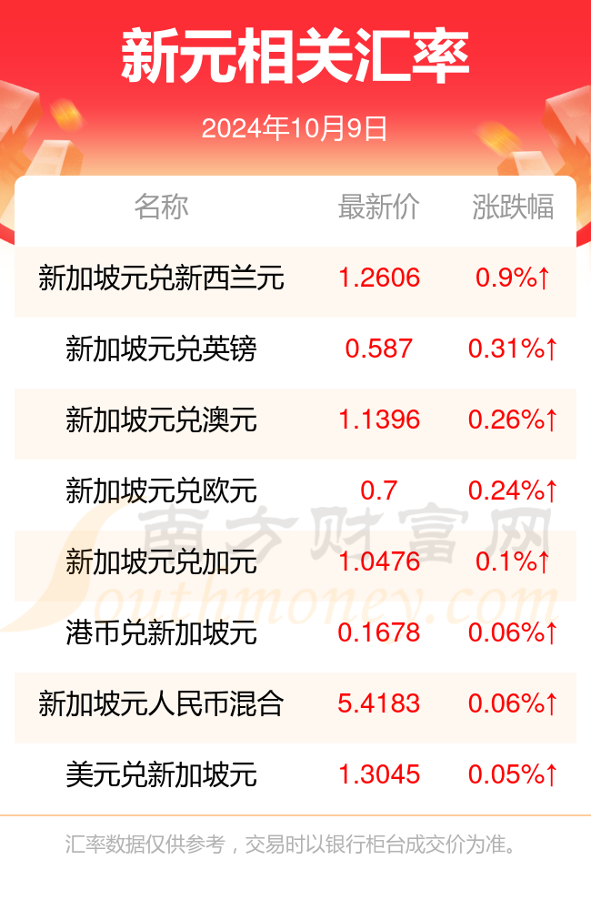 2024新澳好彩免费资料｜2024新澳大利亚幸运彩信息_跨领域解析落实细节