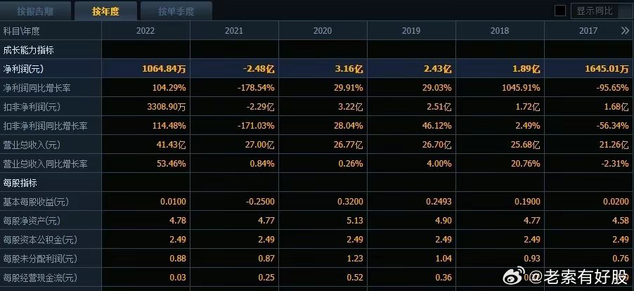 2024新澳最快最新资料｜2024年澳大利亚最新速报_数据导向执行解析