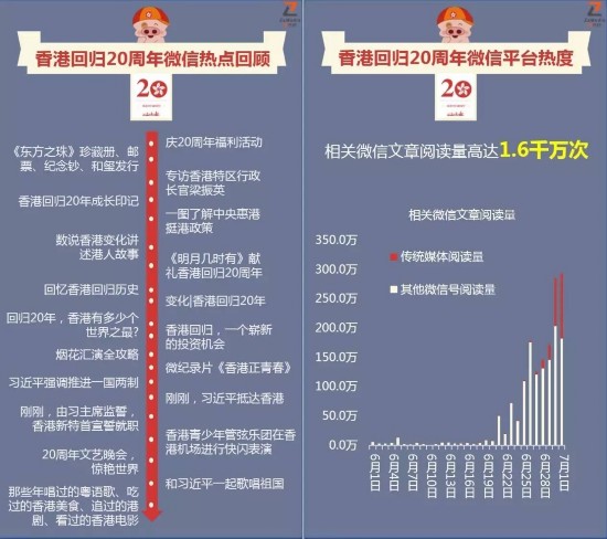 香港正版免费大全资料｜香港免费正版大全信息_高效方案策略设计