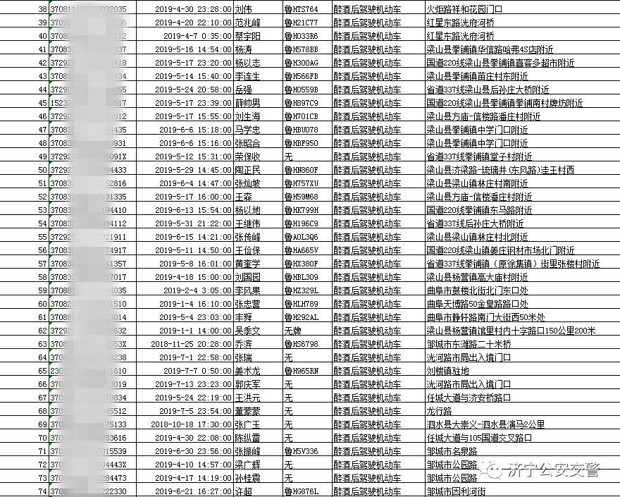 济宁车牌号最新消息｜济宁市车牌动态资讯