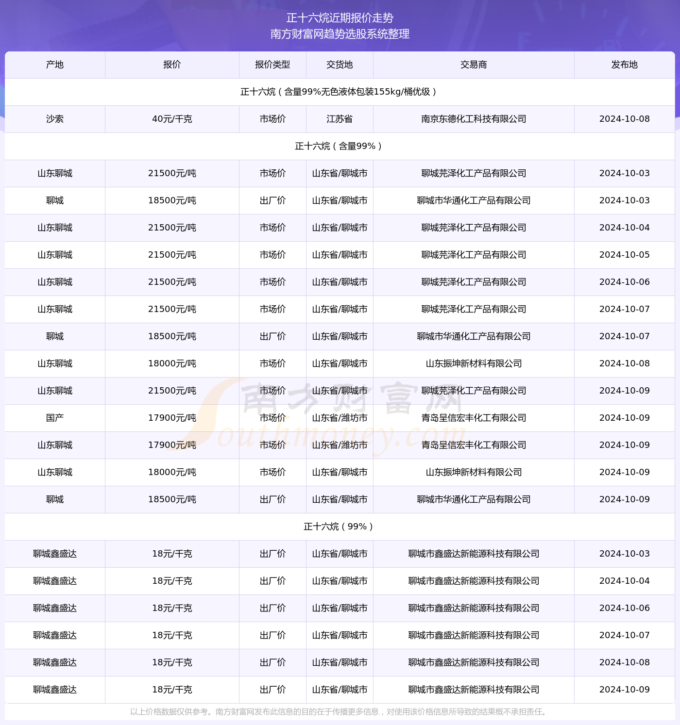 2024香港资料大全免费｜免费获取2024年香港资料详尽目录_警惕背后的风险与挑战