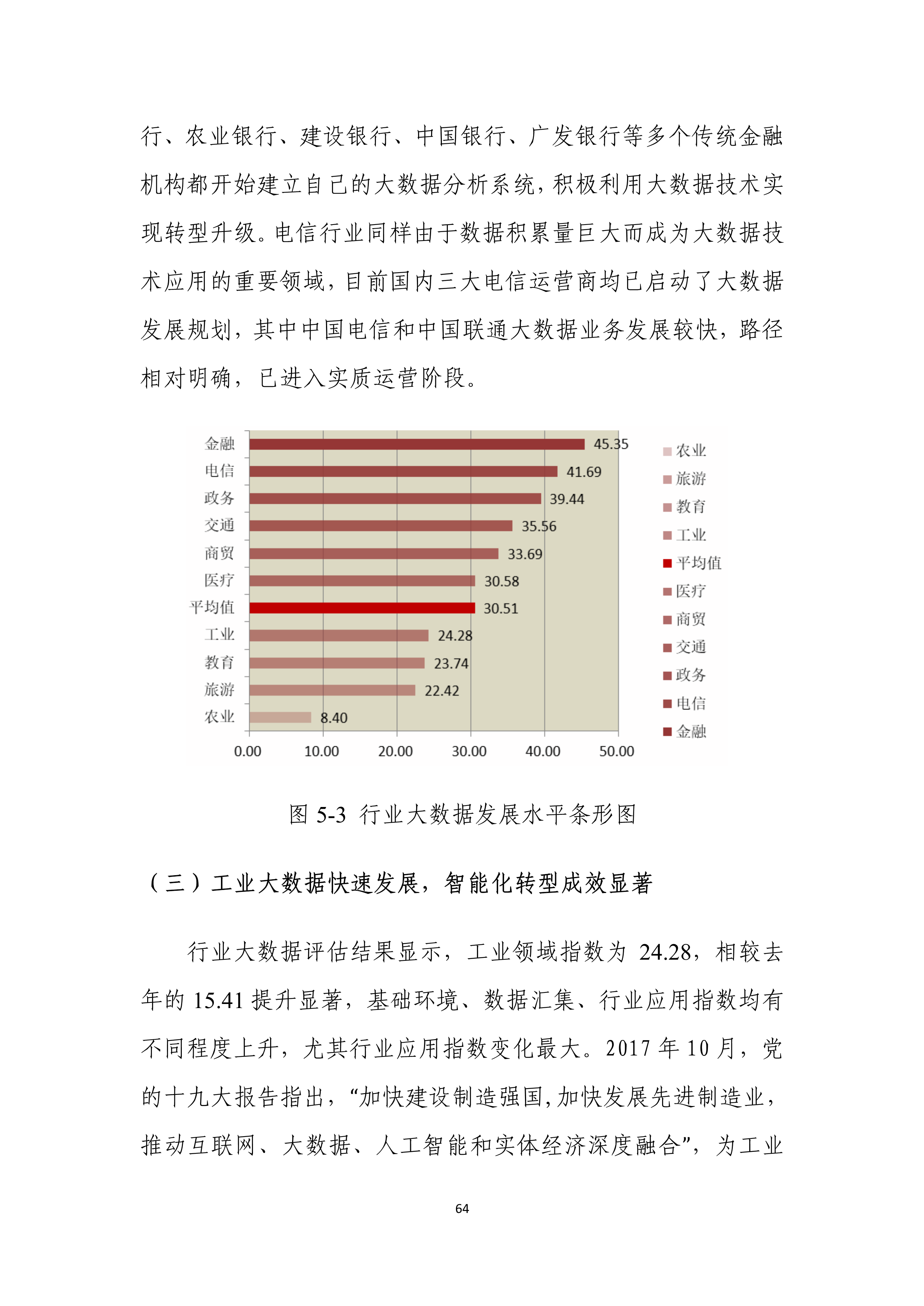 实习经历 第76页