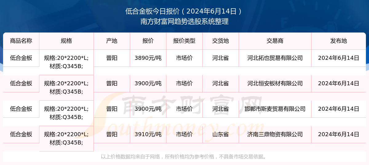 新奥2024资料大全最新版本｜2024年新奥运资料完整版_总结落实解答解释