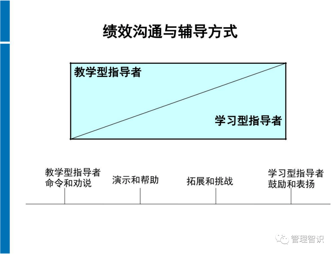 一码一肖100%精准,目标解答解释落实_未来制G26.904