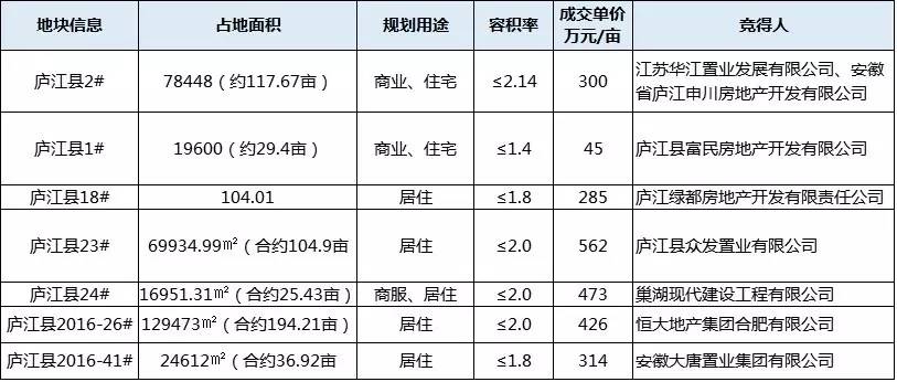 一码一肖100%的资料,适用解析计划方案_专注款J3.119