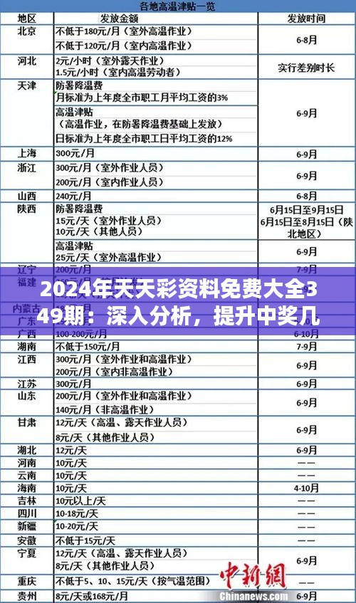 2024年天天彩正版资料｜2024年每日彩票官方信息_全面数据执行计划