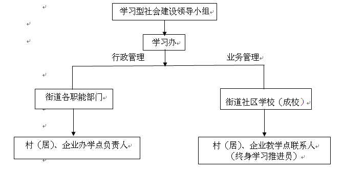 抱抱熊