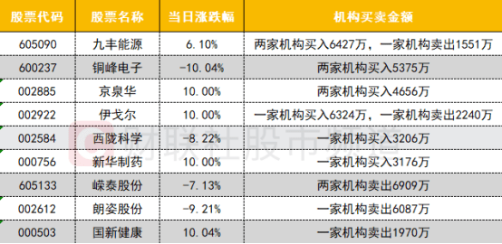 澳门一码一码100准确,科学数据评估_任意版Q84.856