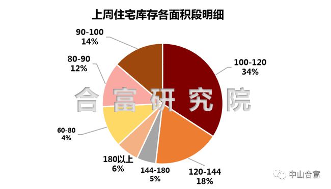 凯伦建材最新市场资讯发布